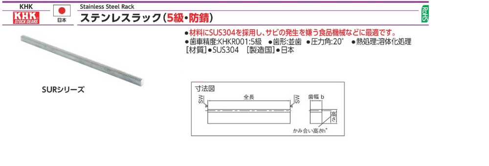 規格、品號、產品說明｜伍全企業